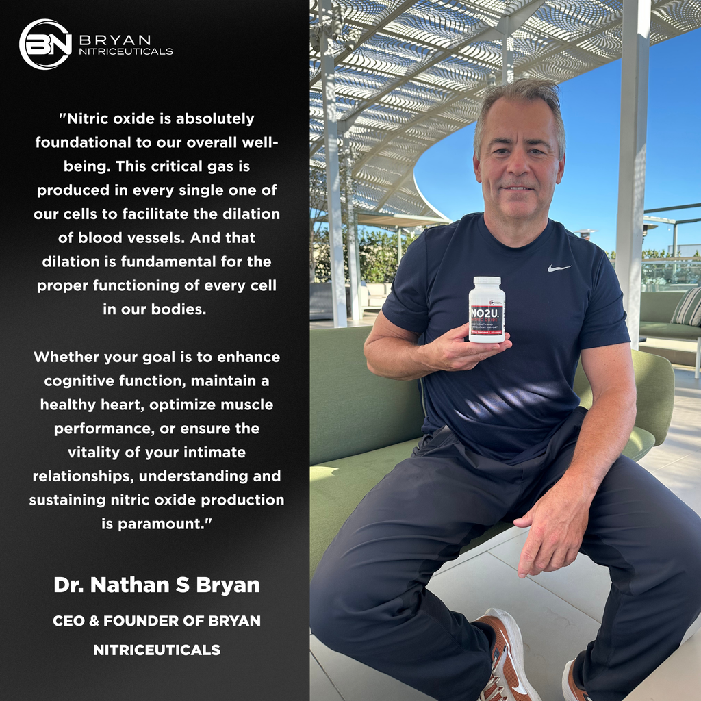 No2u Power & Perfomance Stack