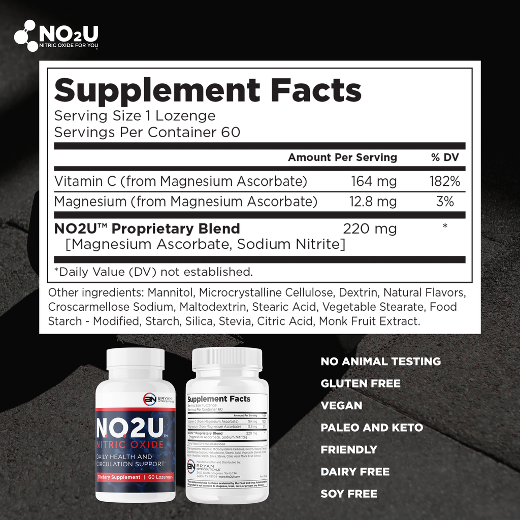 NO2U Nitric Oxide Lozenges