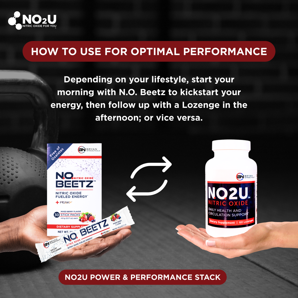 No2u Power & Perfomance Stack