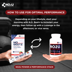 No2u Power & Perfomance Stack